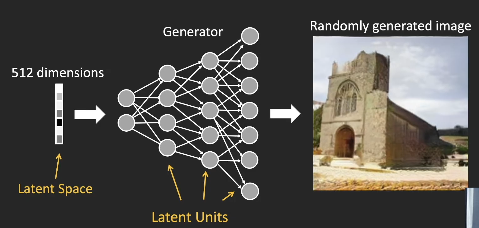 CVPR20-tuto_Interpretable_Machine_Learning/figure-0.png