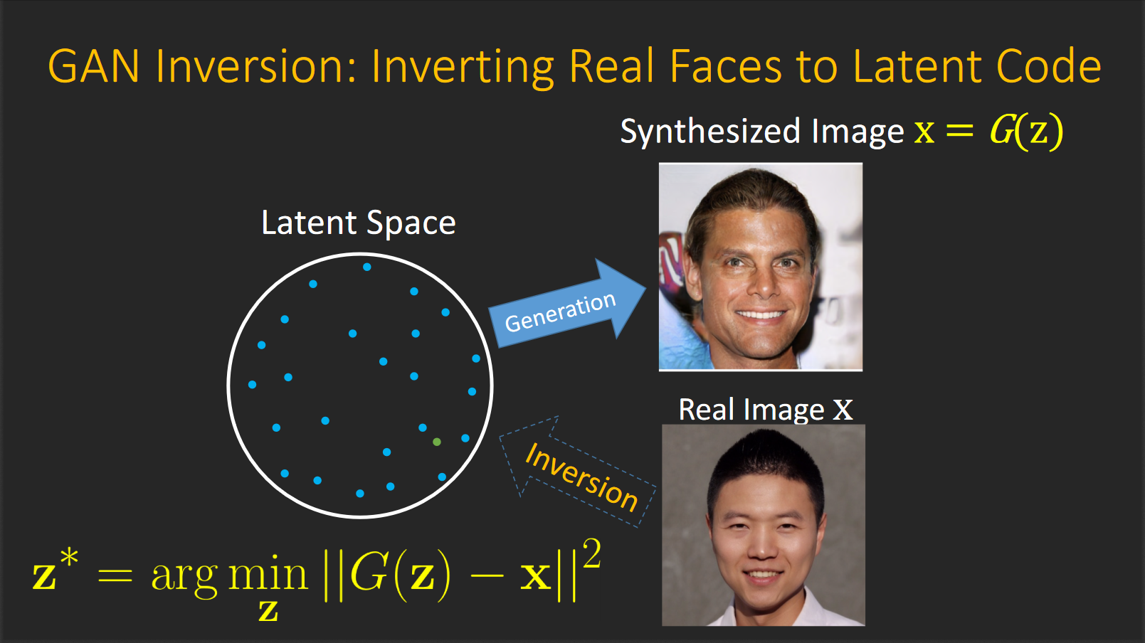 CVPR20-tuto_Interpretable_Machine_Learning/figure-1.png